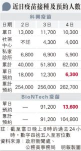 BioNTech_dead_20210305_01