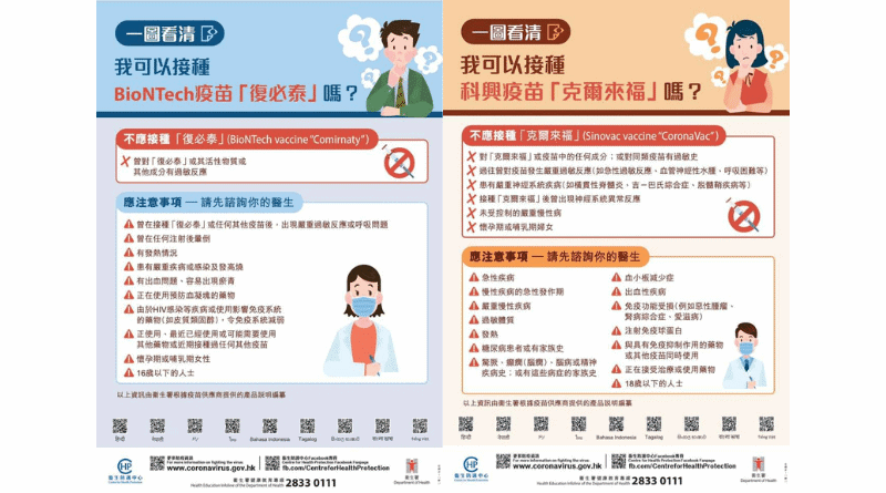 【新冠疫苗】本港半月3%人接種科興、BioNTech疫苗 衛署疫苗指引：曾中風心肌梗塞者應延至康復3月至半年後打 糖尿、高血壓調校藥物者應延接種（附接種疫苗前應注意事項）