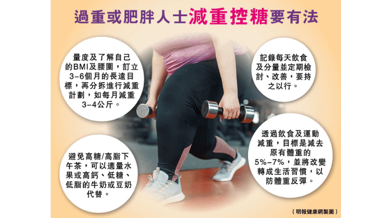中央肥胖增糖尿病風險 營養師教你轉化白色脂肪為棕色脂肪（附減重控糖4大重點）