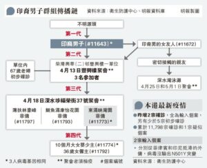 Optimal Family Health_20210507_04