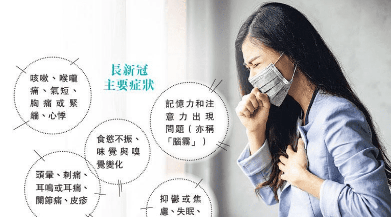 【新冠後遺症】康復者面對長新冠症狀 病徵愈嚴重後遺症機率愈高？如何紓緩或預防？