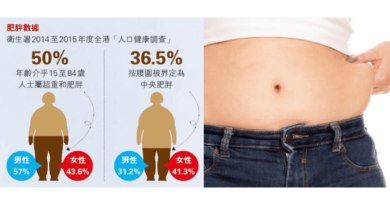 【減肥方法】分辨真假肚腩 了解成因、健康警號 肥瘦先天或後天影響？節食斷食易反彈？運動消脂成效話你知