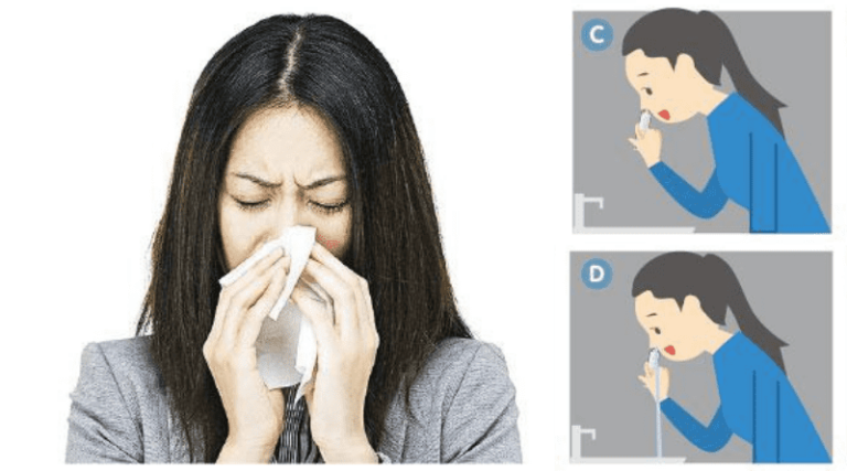 【鼻敏感】關於洗鼻的3個迷思 可加快新冠患者康復?可治癒鼻敏感?洗鼻10個步驟 - 明報健康網