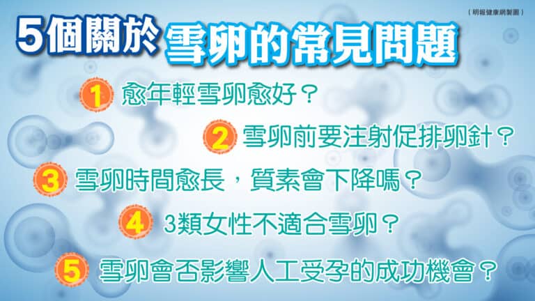 主頁