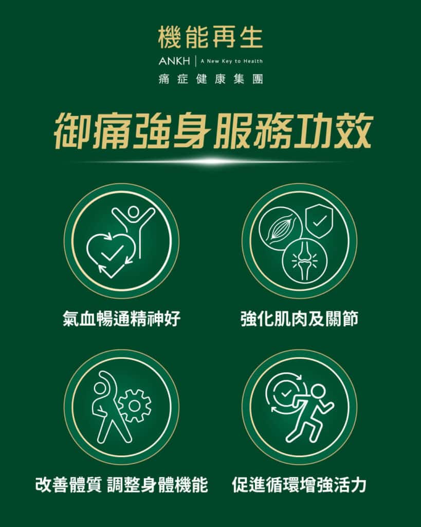 【膝痛】真實客戶力證 極速御痛技術成效 療程後輕鬆行山