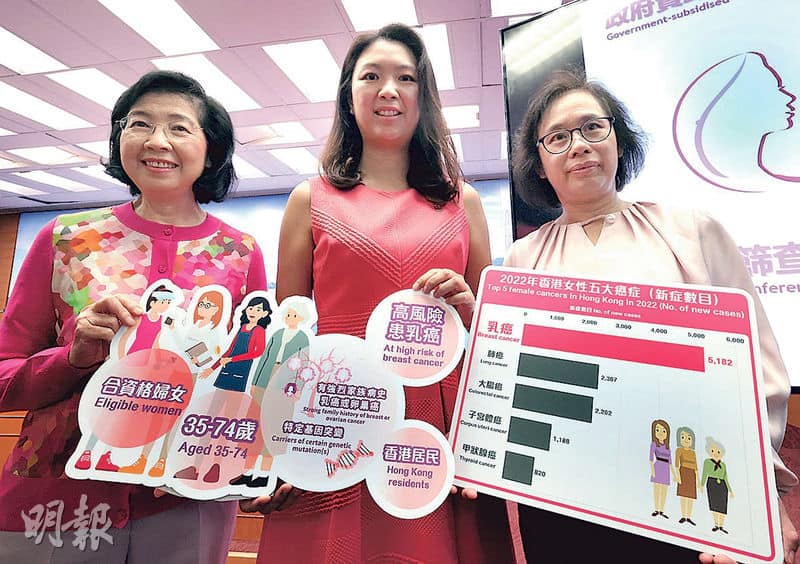 【乳癌篩查】高風險者免費 籲有「強烈家族病史」或基因突變婦女參與
