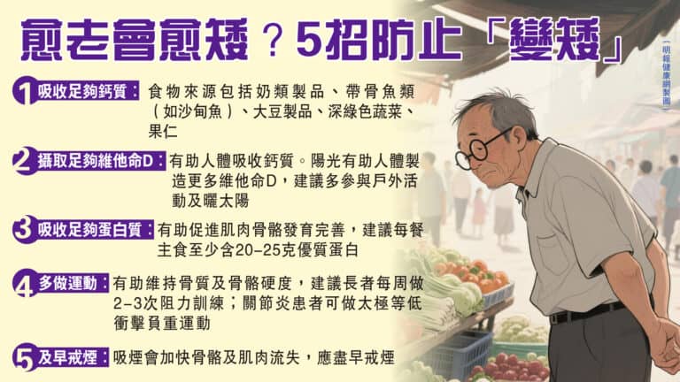 主頁