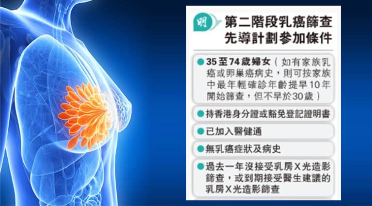 主頁
