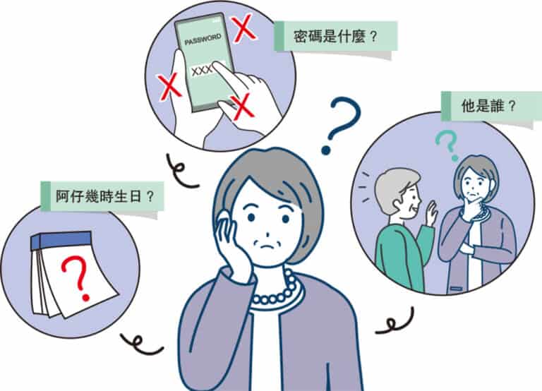 主頁