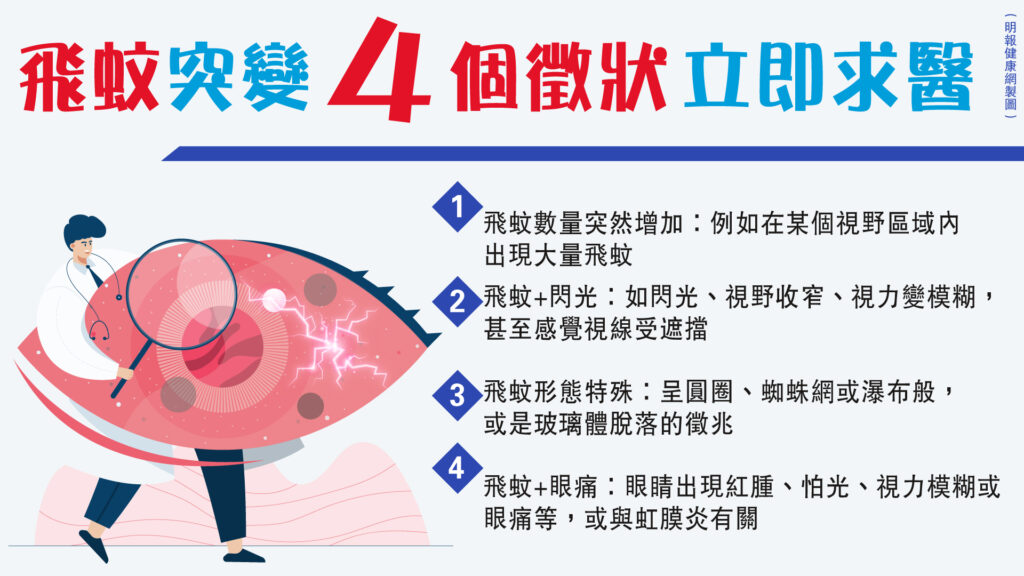 飛蚊症=視網膜脫落?留意「飛蚊」4個變化 或響警號即求醫保視力 飛蚊症=視網膜脫落?留意「飛蚊」4個變化 或響警號即求醫保視力