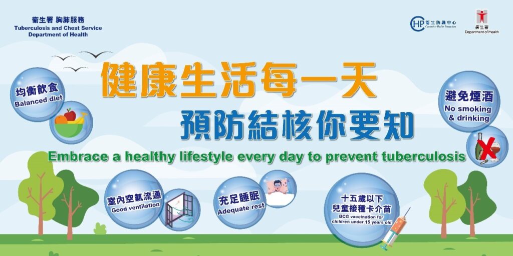 【傳染病】結核病大揭秘：潛伏期或至數十年 預防結核病你要識