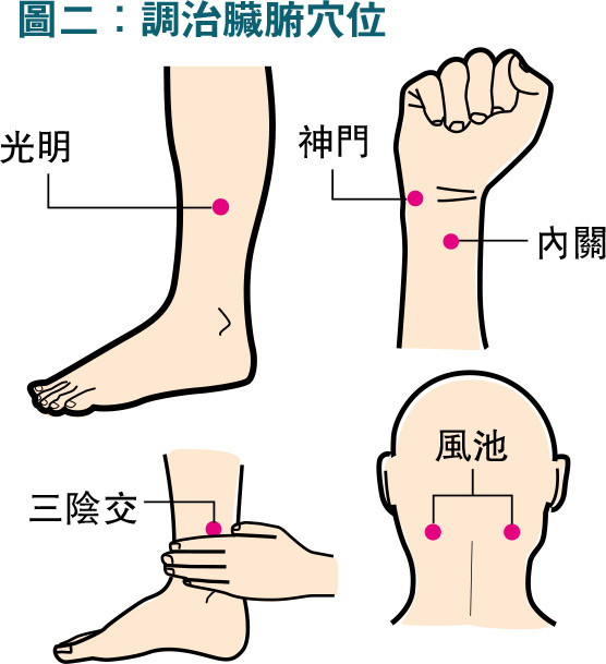 開學發覺眼矇矇 深近視增青光眼、黃斑病變風險 滅緩惡化有法