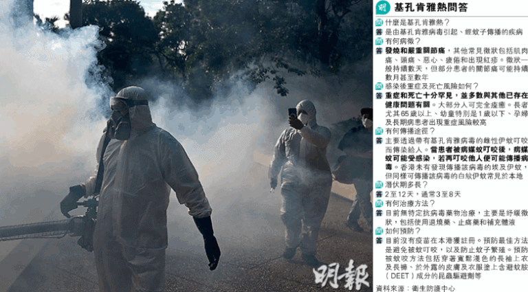 主頁