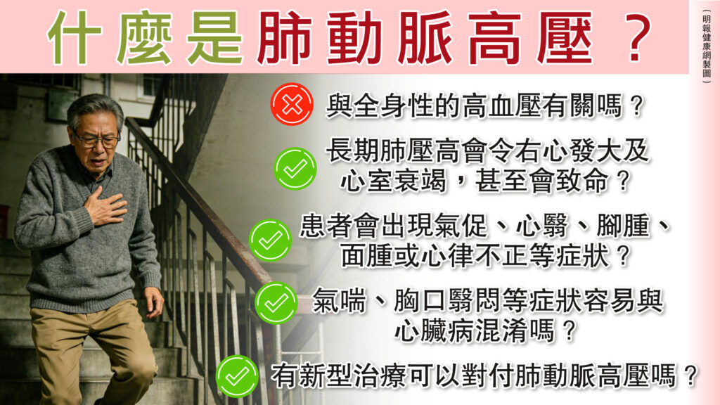 什麼是肺動脈高壓？與全身性的高血壓有關嗎？患者會出現氣促、胸口翳悶等症狀，容易跟心臟病混淆嗎？