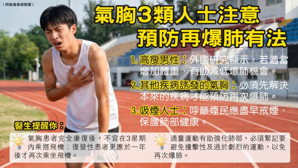 「爆肺」會致命!胸膜漏氣引發胸痛呼吸困難 高瘦男屬高危要注意 「爆肺」會致命!胸膜漏氣引發胸痛呼吸困難 高瘦男屬高危要注意