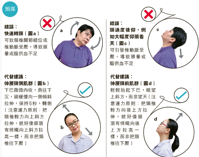 【運動姿勢】常見6個頸肩腰膝錯誤動作易傷關節 代替動作話你知 【運動姿勢】常見6個頸肩腰膝錯誤動作易傷關節 代替動作話你知