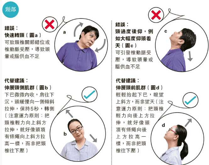 主頁