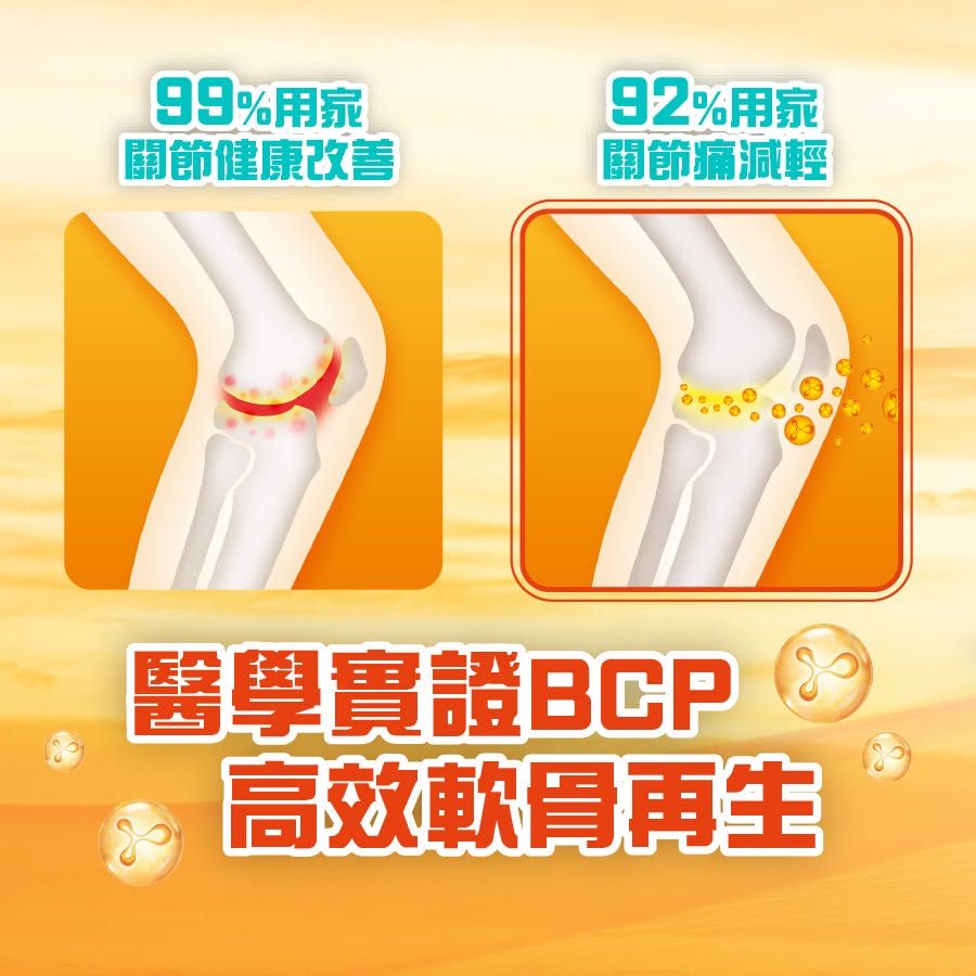 軟骨流失真的不可逆?新一代德國Mobility動必骼重塑靈活未來! 軟骨流失真的不可逆?新一代德國Mobility動必骼重塑靈活未來!