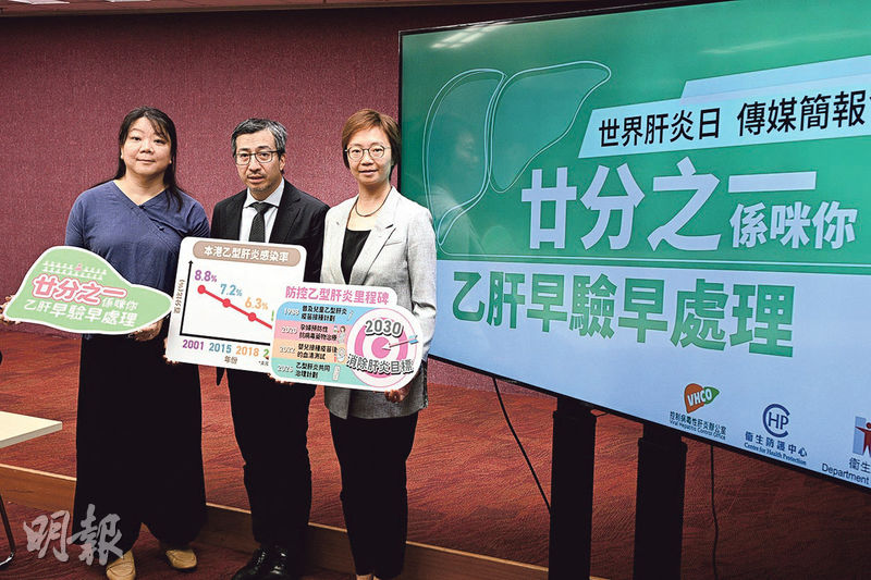 【世界肝炎日】港41萬乙肝患者 四成不自知感染 及早發現可逆轉 【世界肝炎日】港41萬乙肝患者 四成不自知感染 及早發現可逆轉