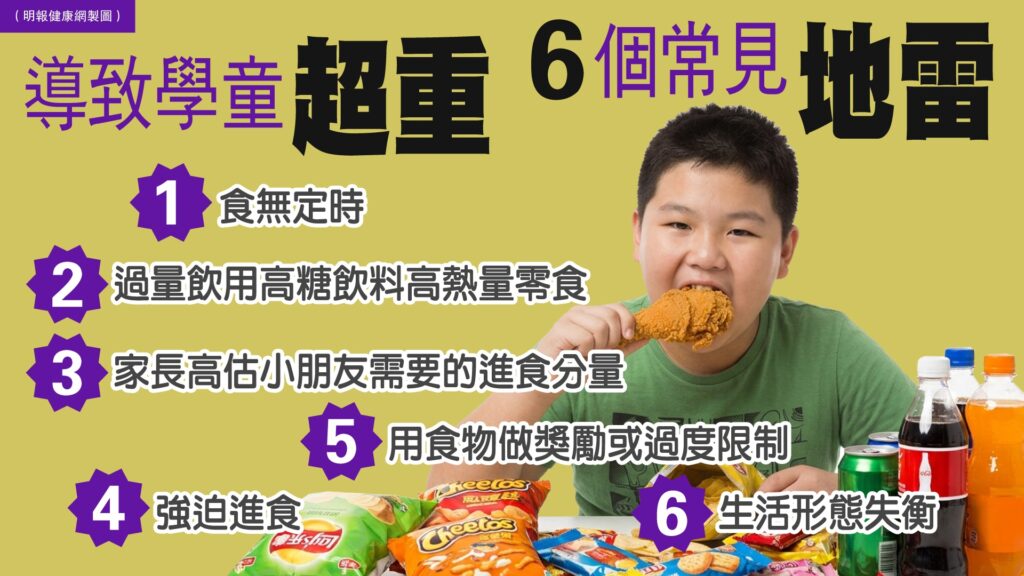學童肥胖影響身心及發育 營養師拆解6個常見地雷及實戰減脂3部曲 學童肥胖影響身心及發育 營養師拆解6個常見地雷及實戰減脂3部曲