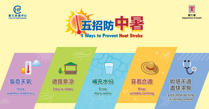酷熱天氣注意!採取措施提防高溫引發熱衰竭、中暑 酷熱天氣注意!採取措施提防高溫引發熱衰竭、中暑