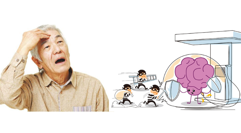 主頁
