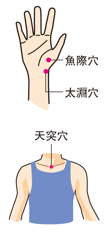 【敏感咳】流感後咳嗽不停 中醫:穴位按摩+藥膳+生活調護作紓緩 【敏感咳】流感後咳嗽不停 中醫:穴位按摩+藥膳+生活調護作紓緩
